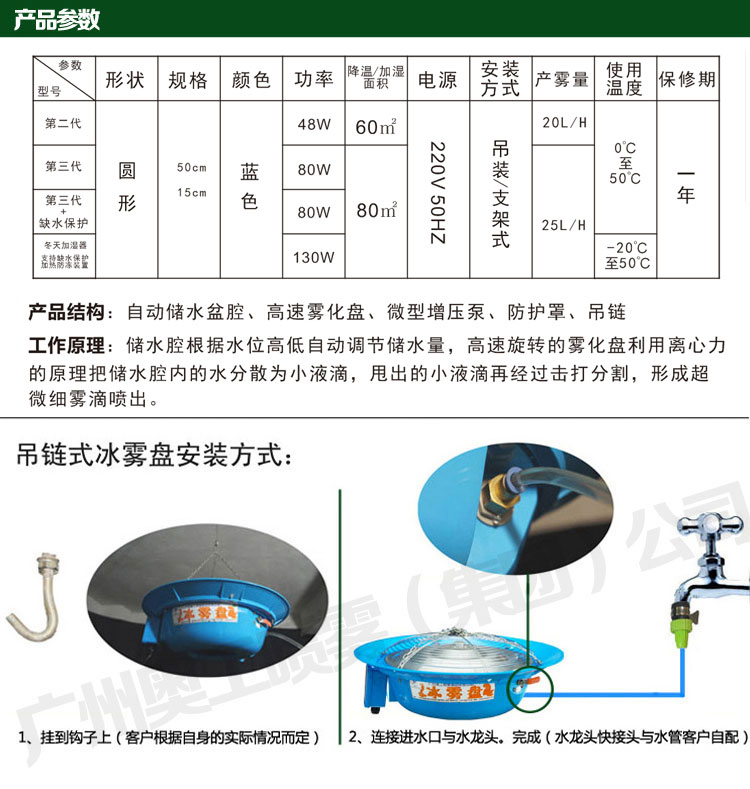 金年会