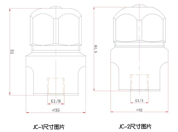 流量控制