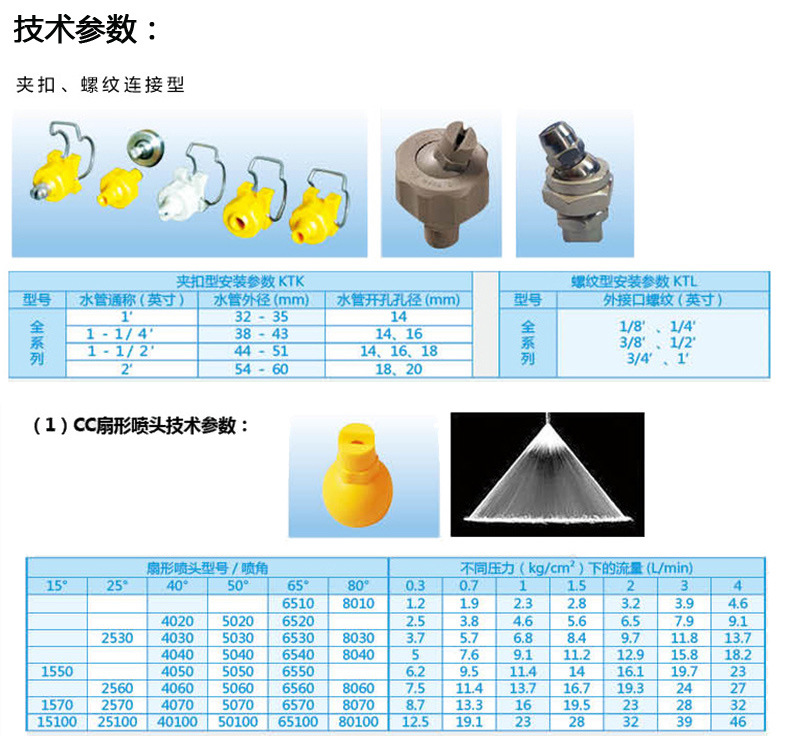 喷嘴技术参数
